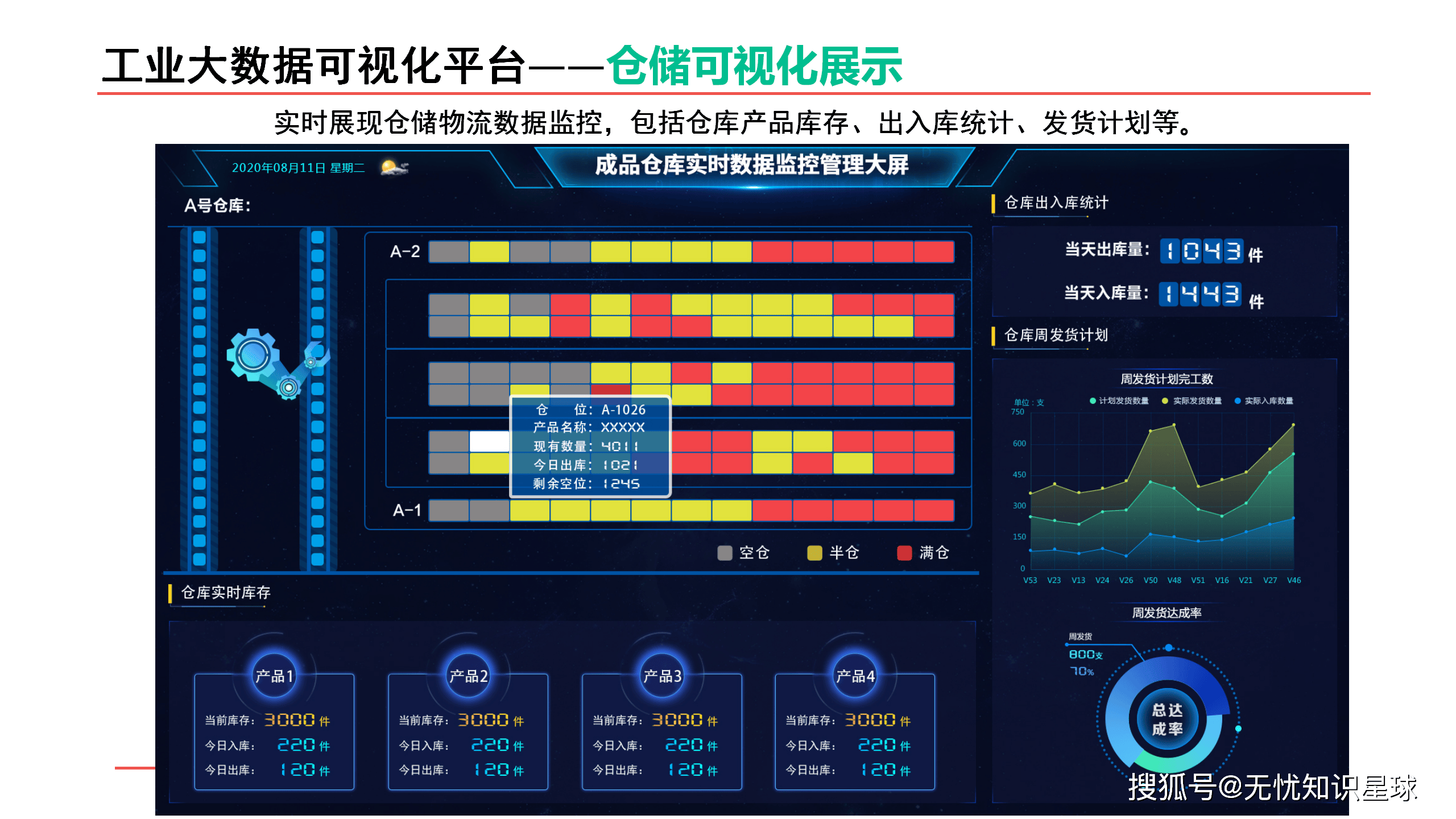 智慧制造 開(kāi)啟未來(lái)工廠的數(shù)字化之旅