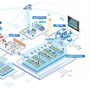 植物工廠有了‘智慧大腦’——大數(shù)據(jù)服務(wù)賦能現(xiàn)代農(nóng)業(yè)