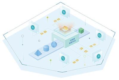 知否？知否？如何利用元數據管理數據資產，賦能大數據服務