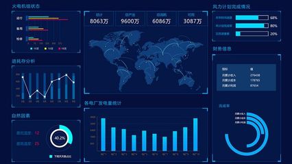 從數據到智慧 大數據元素與服務賦能數字時代