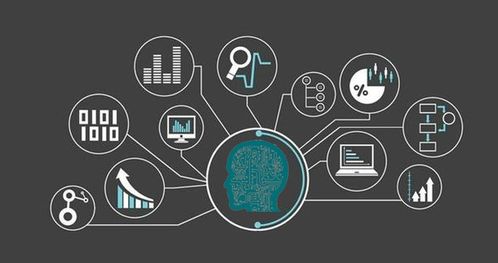 建設(shè)智慧政務(wù)OA系統(tǒng)，以大數(shù)據(jù)服務(wù)落實(shí)政府協(xié)同辦公解決方案